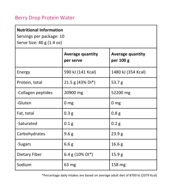 Protein Water with Collagen - Berry Drop